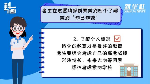 高考填报志愿时刻马上到了 你需要注意哪些事项？