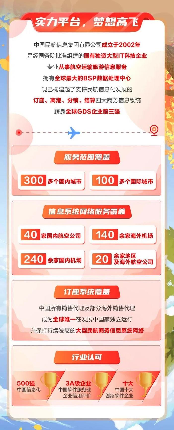 【校招】中国航信2023校园招聘火热进行中