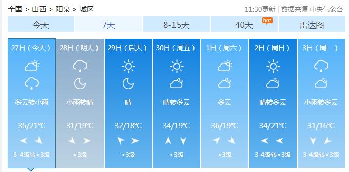 今夜早点回家！局部暴雨+冰雹+38℃+雷暴大风，山西大范围降水要来了！