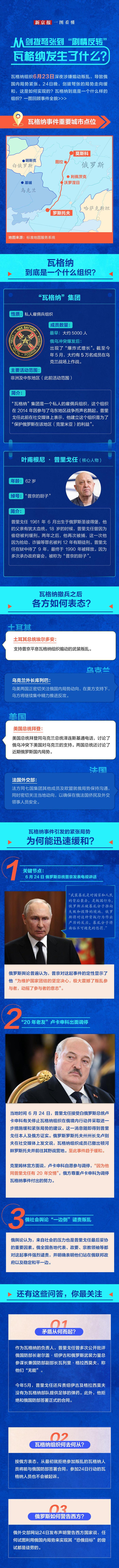 从剑拔弩张到“剧情反转” 瓦格纳发生了什么？一图回顾事件全貌