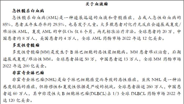 一品红参股公司分迪药业首个双靶点分子胶新药临床试验（IND）获批