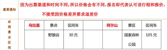 【旅游】哈尔滨经济广播阿尔山6日游即将出发啦，7月15日、24日团期报名进行中