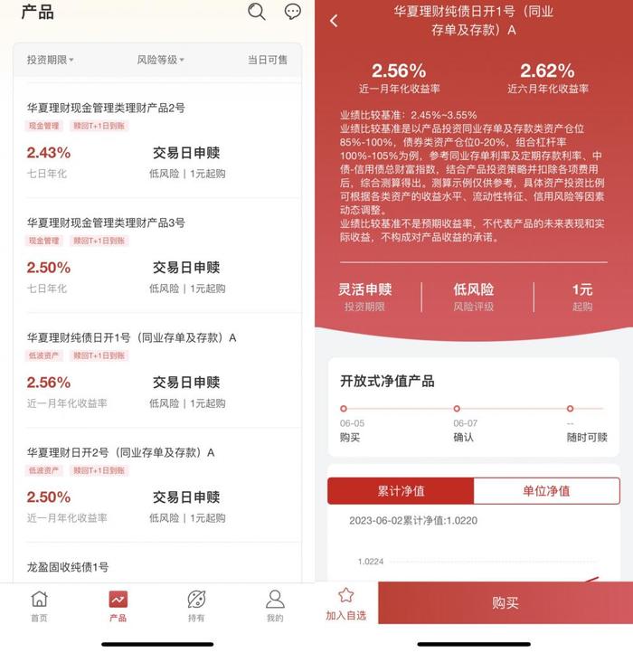 理财APP测评系列丨逐浪直销APP，哪家体验更好？