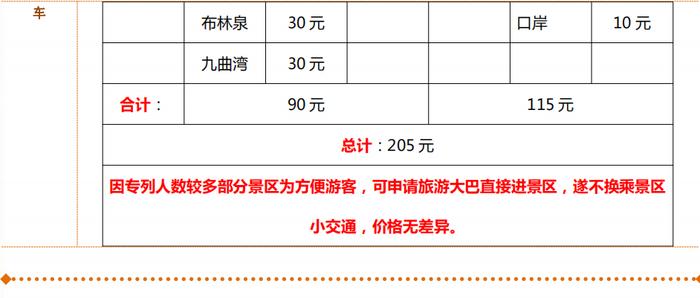 【旅游】哈尔滨经济广播阿尔山6日游即将出发啦，7月15日、24日团期报名进行中