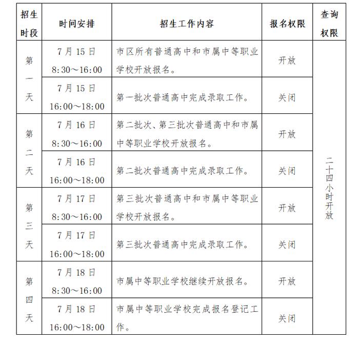 南宁市2023年中考圆满结束！高中阶段学校统一招生工作在7月15日至18日进行