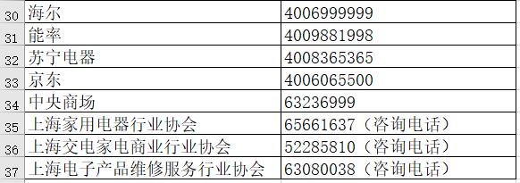 明示收费标准、不得小病大修，上海公布家电维修推荐企业名单