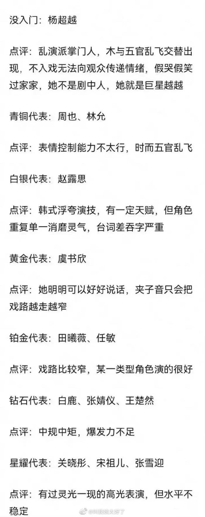 女明星排行榜_中国女明星排名前30