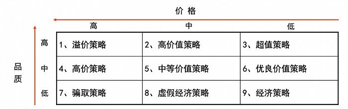 茅台卖咖啡，是年轻人想要的“早C晚A”吗？