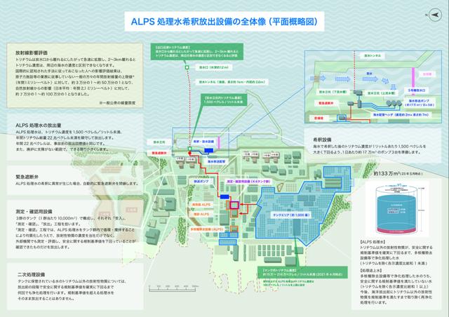 明查｜日本用船只运送核废水至中国临海周边排放？误导