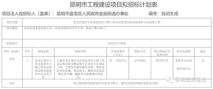 太强了！730分！703分！云南这对双胞胎兄弟被清华锁定