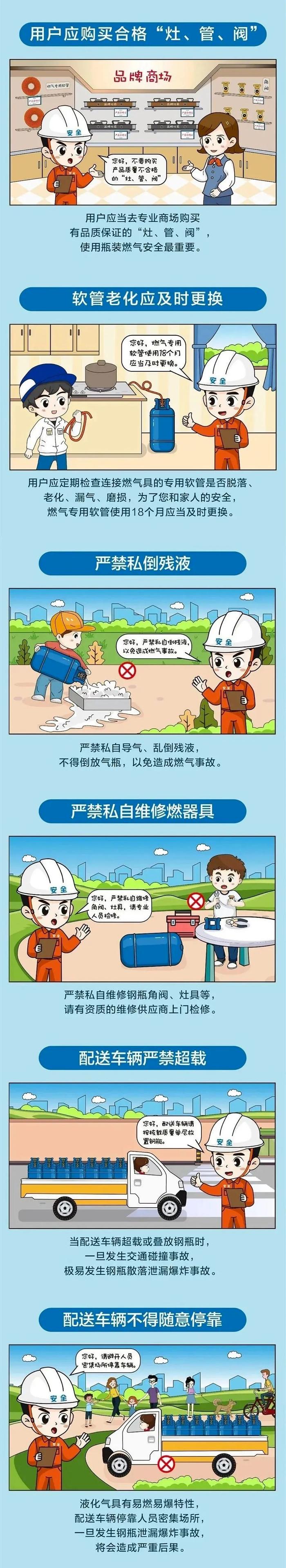 液化气罐使用和运输注意事项