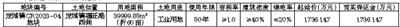 定安县国有建设用地使用权挂牌出让公告