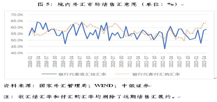 人民币兑美元持续走贬，外汇“黄牛”再现江湖，专家提示：汇率不会一路下行