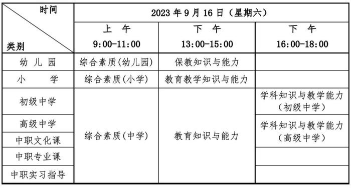 【关注】湖北省2023年下半年中小学教师资格考试时间确定！