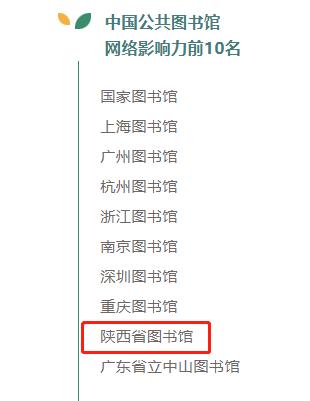 陕西省图书馆名列中国公共图书馆网络影响力第9