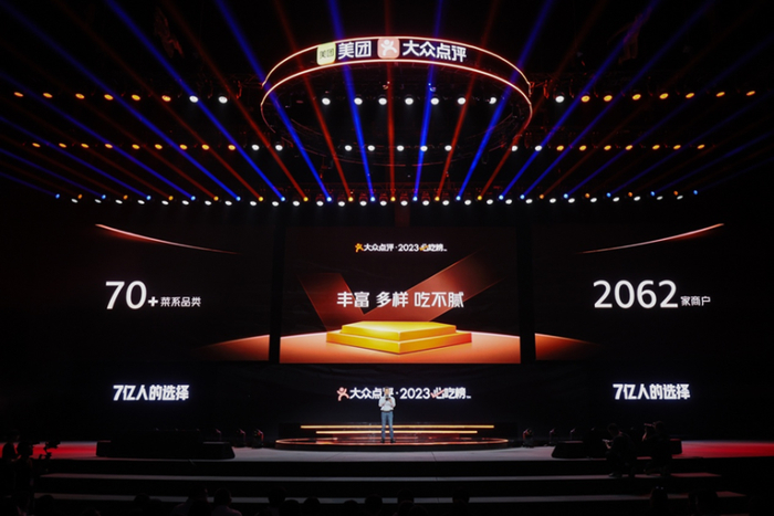 狗粮排行_2023年中报业绩大全_数据中心_东方财富网(2)