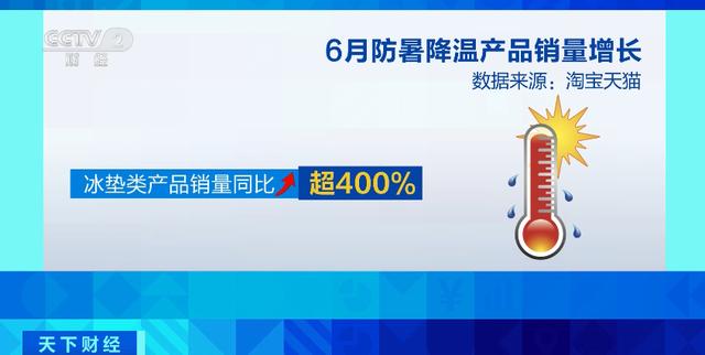 又一爆品！有店铺一天狂卖1万台！你也会买吗？