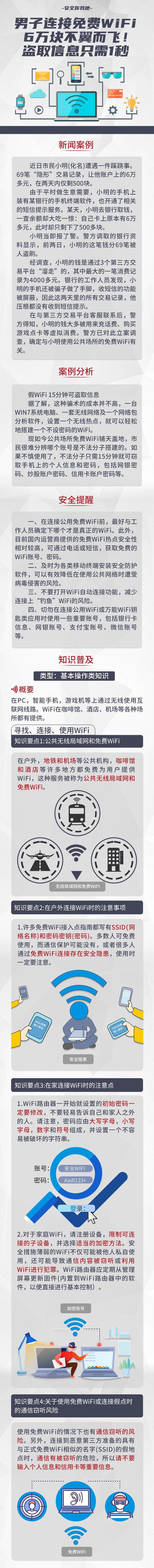 男子连接免费WiFi，6万元不翼而飞！盗取信息只需1秒