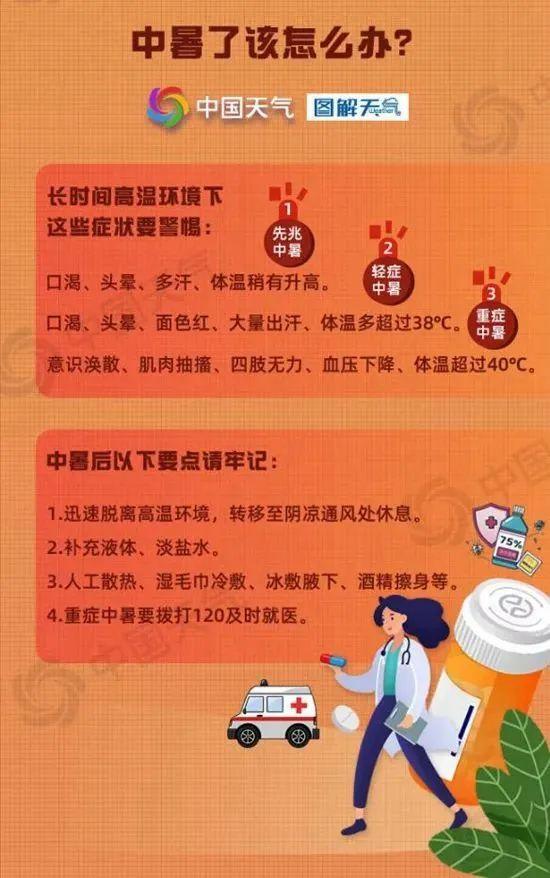 全国热哭预警地图发布 ！山西陕西等地将“热到蒸发”