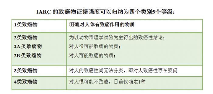 新浪新闻连线科普中国释疑：阿斯巴甜是否可以正常摄入