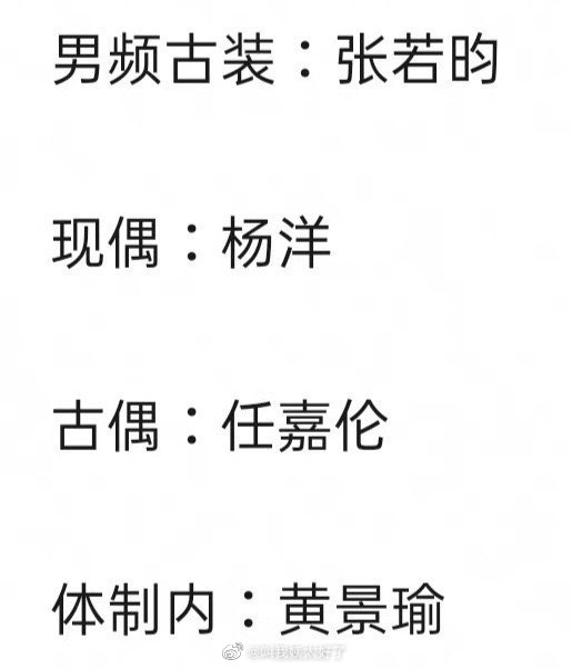 帅哥排行榜_微博票选高颜值男神TOP15:第一名是公认颜王,肖战跌出前3(2)