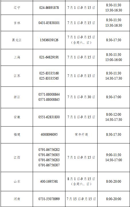 【服务】暑期高校学生资助热线电话今天开通