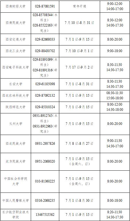 【服务】暑期高校学生资助热线电话今天开通