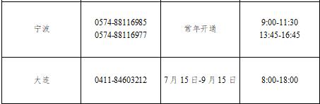 【服务】暑期高校学生资助热线电话今天开通