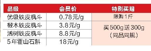 黄梅天没精神，建议吃点铁皮石斛！