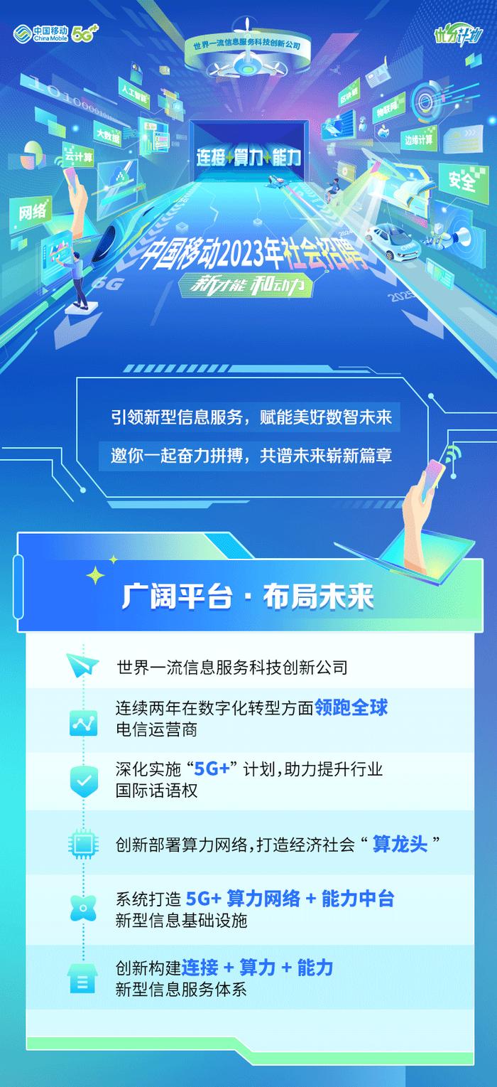 【社招】中国移动2023社会招聘全面启动