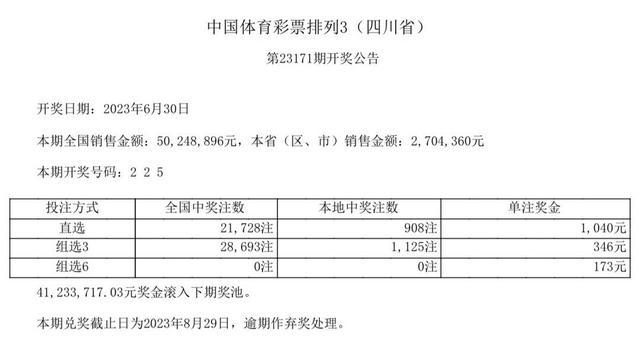 中国体育彩票6月30日开奖结果