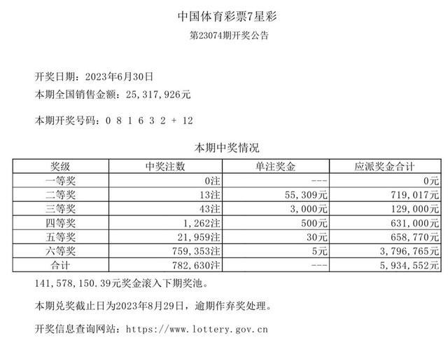 中国体育彩票6月30日开奖结果