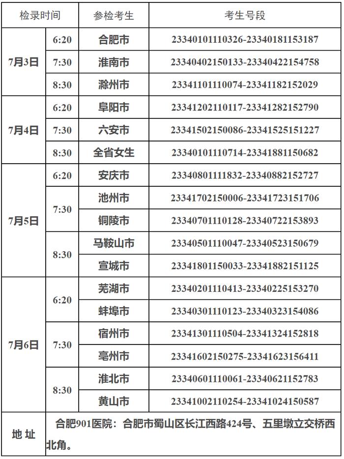 军队院校在安徽招生面试体检公告发布