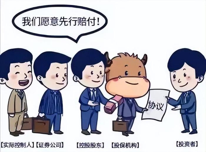 券事检语 | 10亿元基金已就位——先行赔付制度如何保护投资者合法权益？