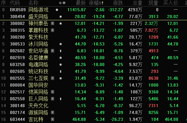 腾讯游戏发布限玩通知成年人 w700d1q75cms.jpg