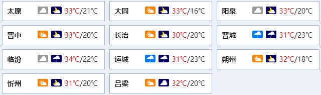 全省降雨！快看最新消息