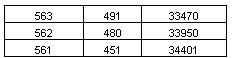 【992 | 最新】河北8市中考一分一档表公布！