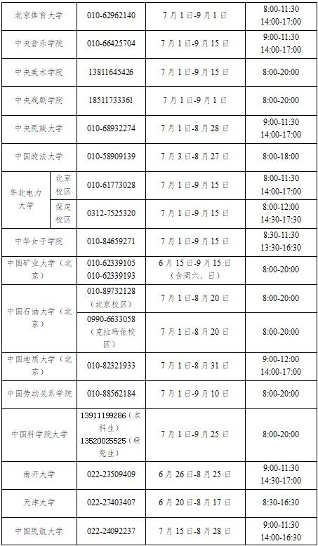 @高校生，教育部资助热线今年暑期继续开通！广西还能拨打这个号码→