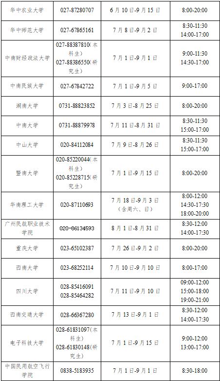 @高校生，教育部资助热线今年暑期继续开通！广西还能拨打这个号码→