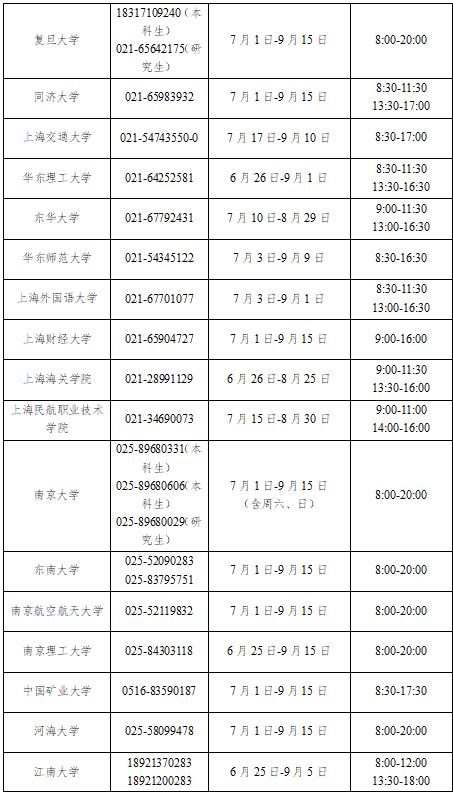 @高校生，教育部资助热线今年暑期继续开通！广西还能拨打这个号码→