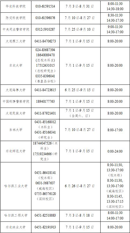 @高校生，教育部资助热线今年暑期继续开通！广西还能拨打这个号码→