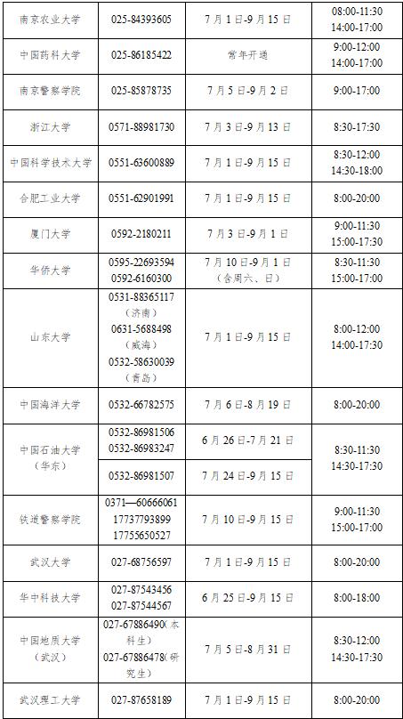 @高校生，教育部资助热线今年暑期继续开通！广西还能拨打这个号码→