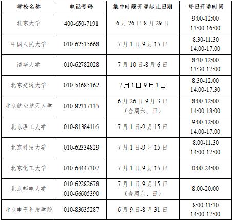 @高校生，教育部资助热线今年暑期继续开通！广西还能拨打这个号码→