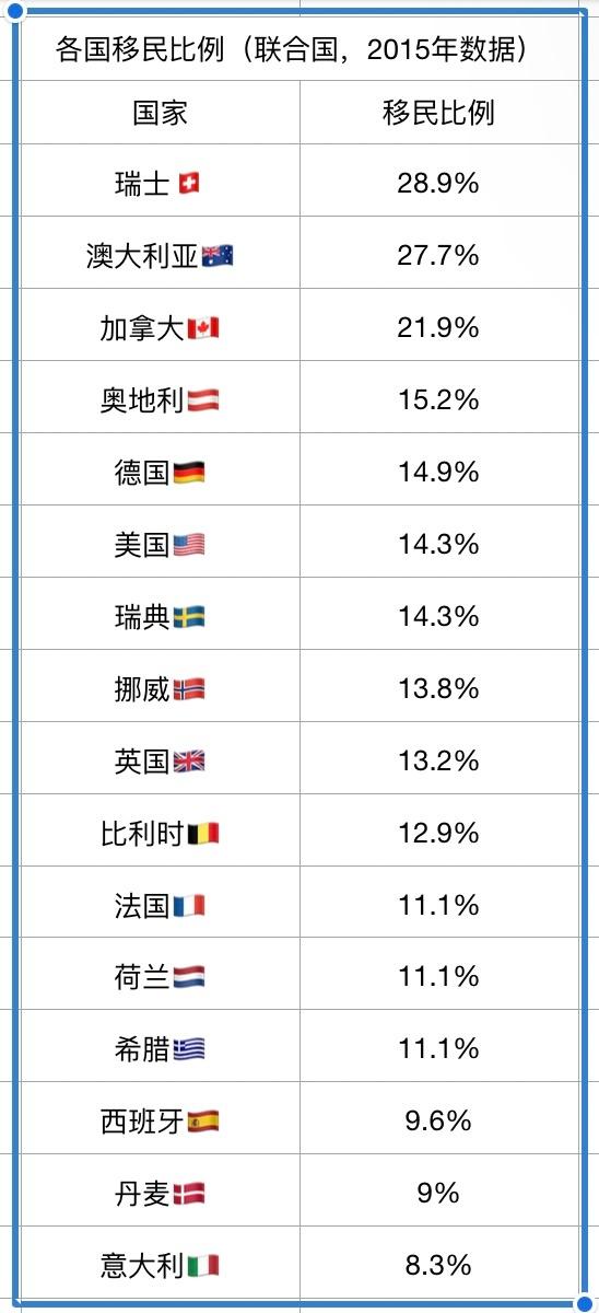 穆斯林人口_穆斯林已占领欧洲|法国|德国|希腊|波兰_网易订阅