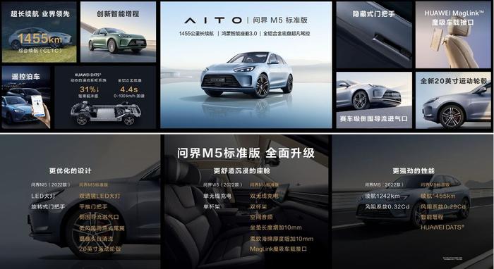 综合续航1455公里,预售25.98万元起,问界M5标准版亮相