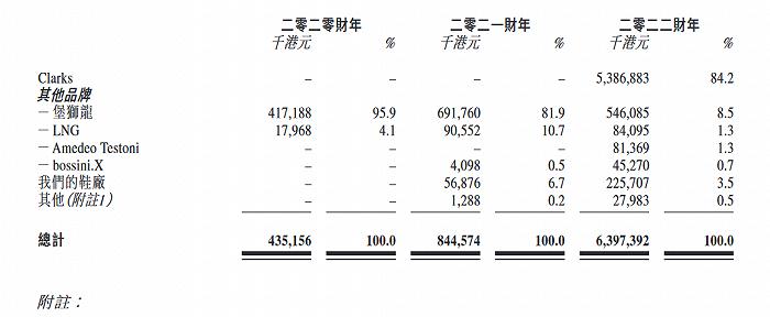 李宁的体育梦，输给一双“洋皮鞋”