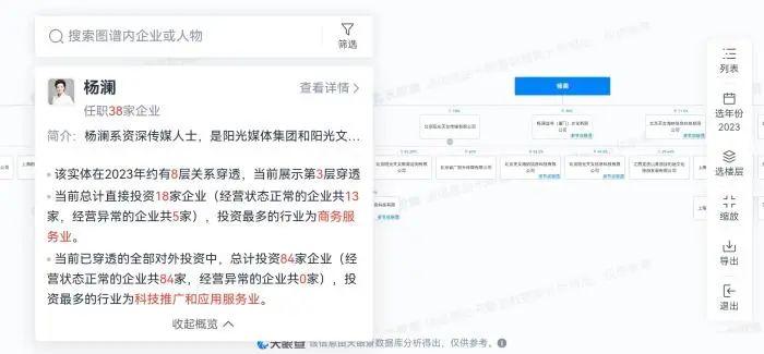 前央视著名主持人，公司数百万财产被冻结！