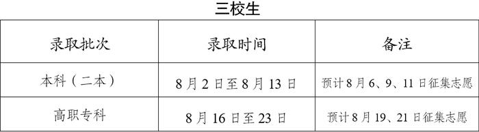 2023年云南省普通高校招生录取时间进度计划公布