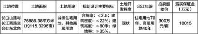 德阳市长白山路与长江西路交会处东北角国有建设用地使用权拍卖出让公告