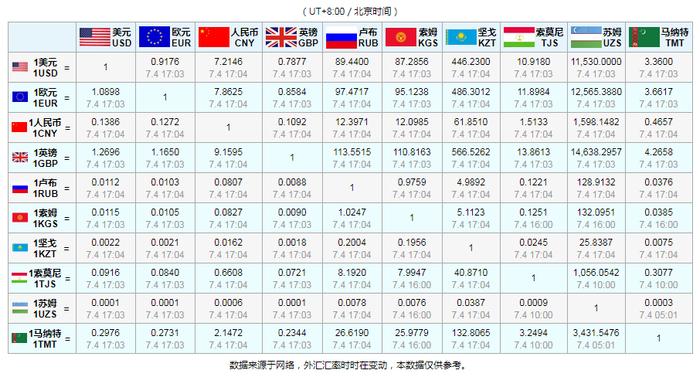 有10处枪伤！涉案塔国公民已死亡